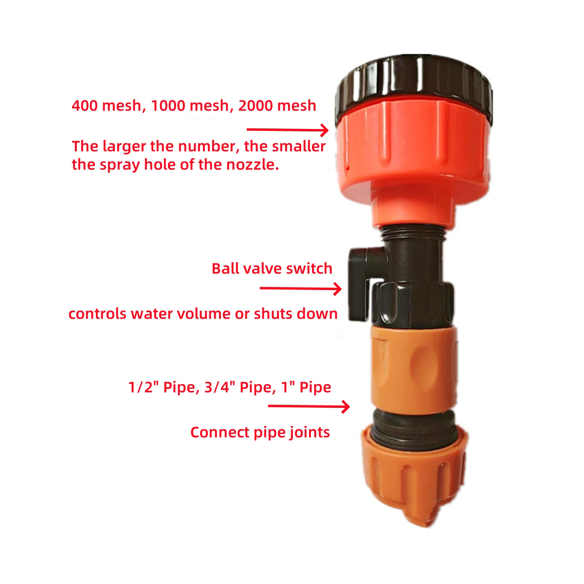 Tête d'arrosage de jardin Dura - Gardening Tools And Equipment avis et prix
