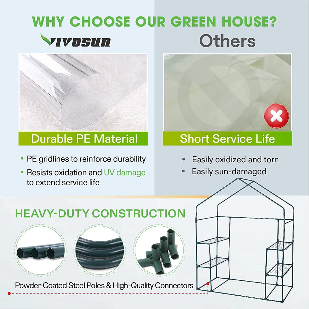 Serre de jardin portable à 3 n - Greenhouse Mini Indoor avis et prix
