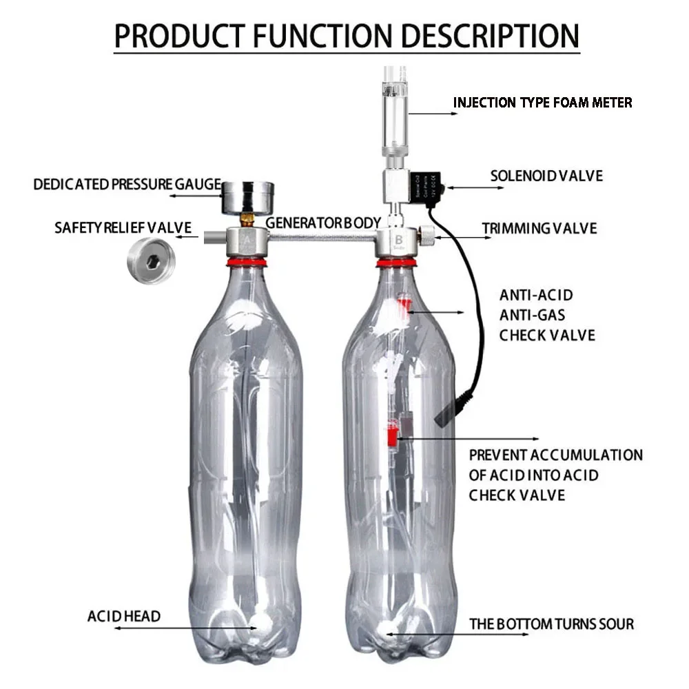 Kit de générateur de CO2 DIY p - Aquaponics Fish Tank avis et prix