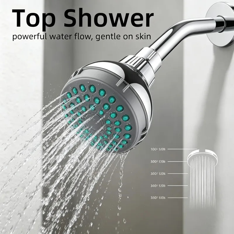 Pommeau de douche mural multif - Gardening Tool avis et prix